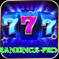 icc player rankings Gaming Deluxe