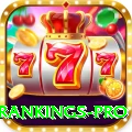 icc test rankings Plus Latest v4.1.1