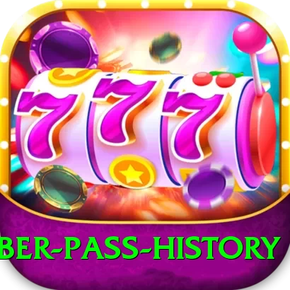khyber pass history Games (Casino & Earning) Ultimate v1.5.9 - 2