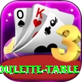 roulette table Deluxe Edition v4.2.1